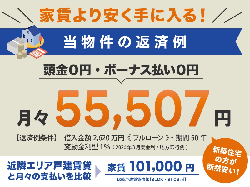 支払い例