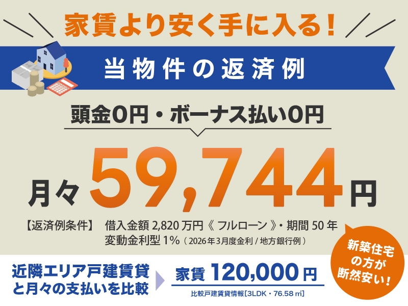 当住宅の返済例