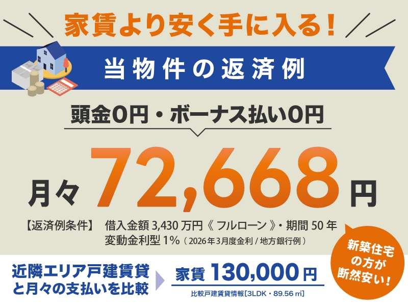 当住宅の返済例
